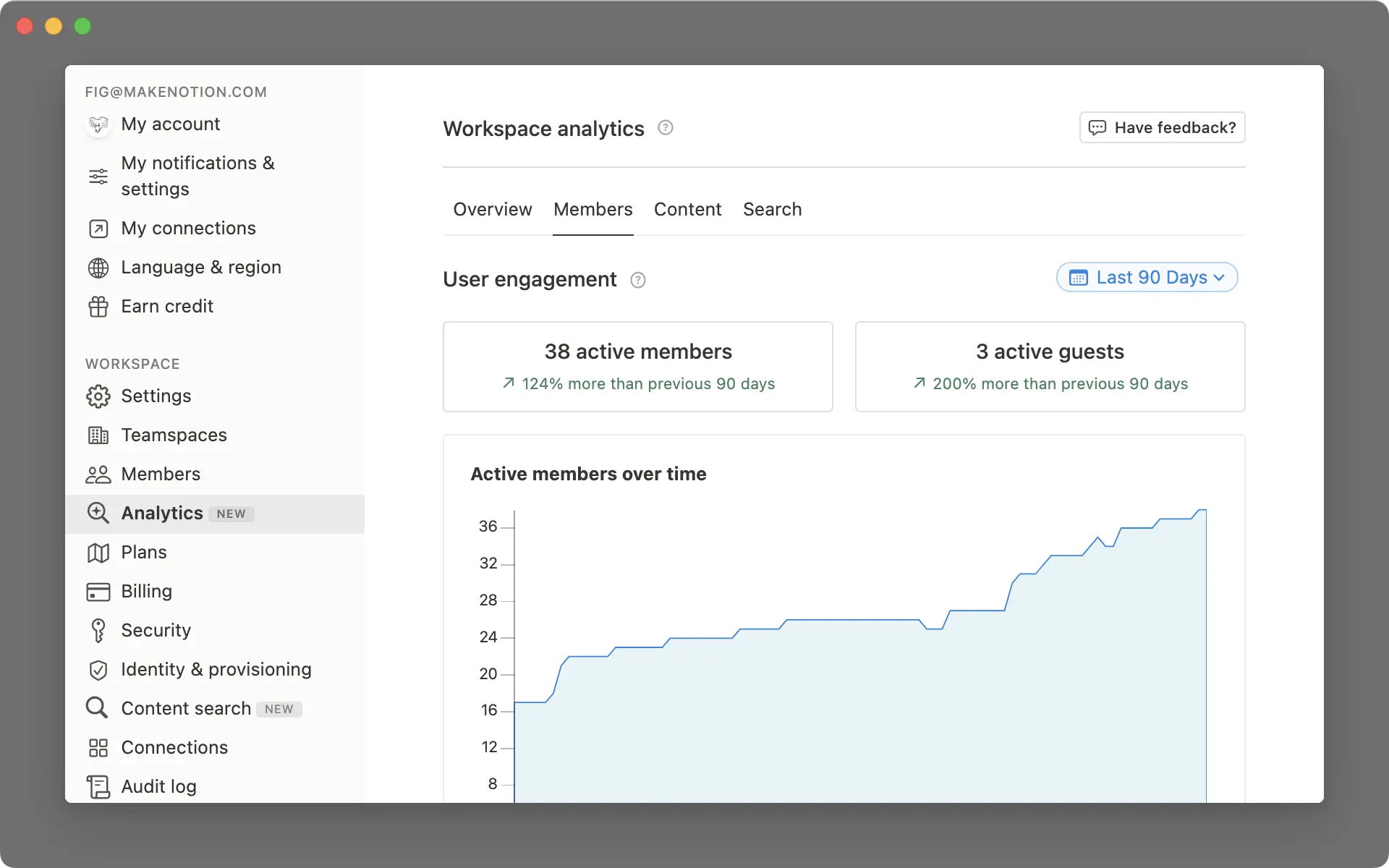 Workspace analytics hero screenshot