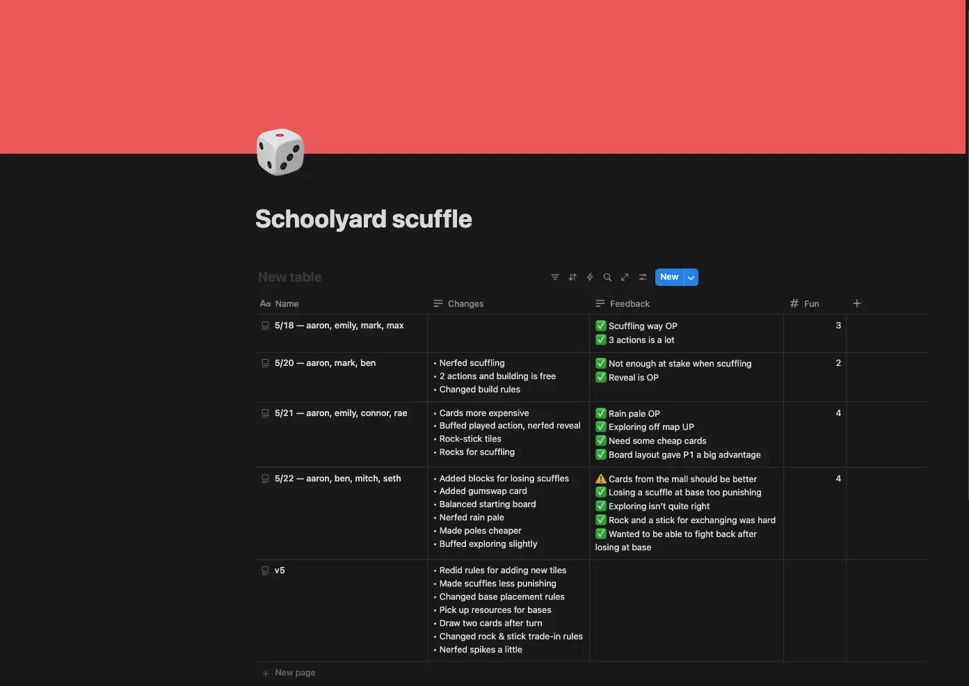 Schoolyard Scuffle is a board game Aaron has been developing in his spare time.