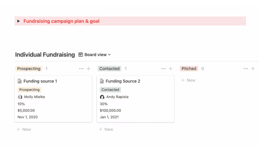 Gambar templat penggalangan dana nirlaba